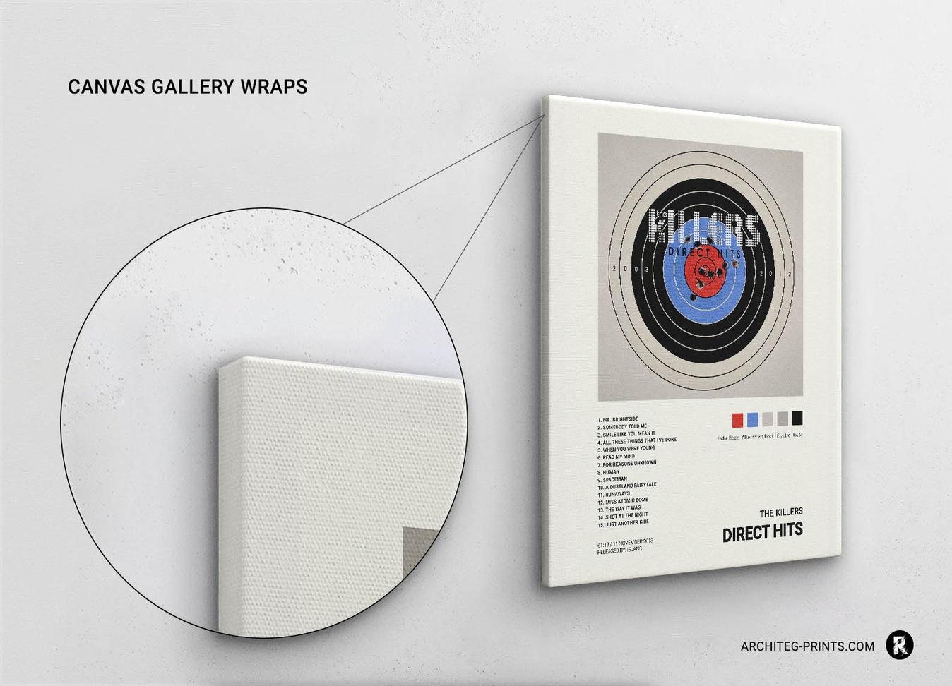 The Killers - Direct Hits Music Album Poster | Architeg Prints